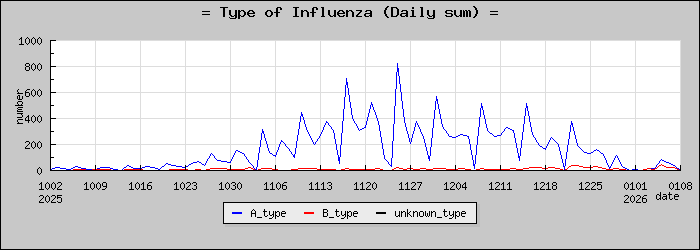 [���ģ¤ؤΥ������̤������]