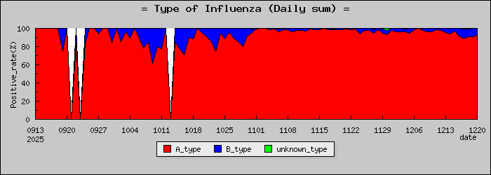 [���ģ¤ؤο�®�ƥ���������Υ������̳��]