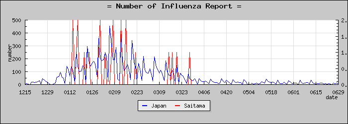 [��̸����������]