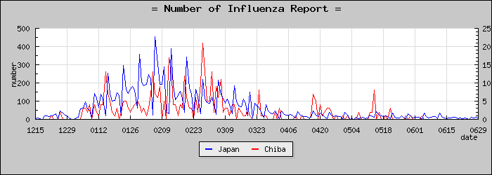 [���ո����������]