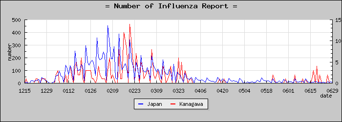 [��������������]