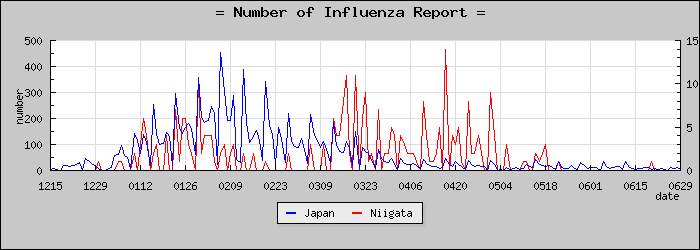 [���㸩���������]