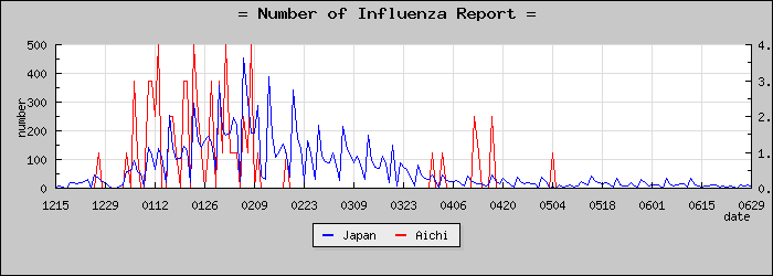 [���θ����������]