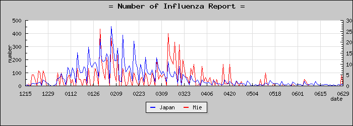 [���Ÿ����������]