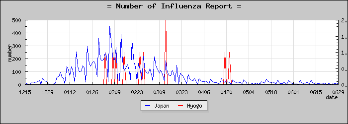 [ʼ�˸����������]