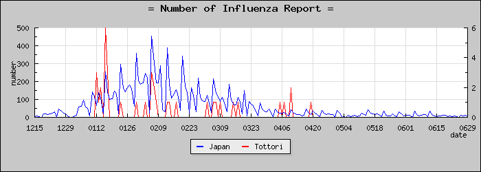 [Ļ�踩���������]