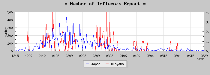 [���������������]