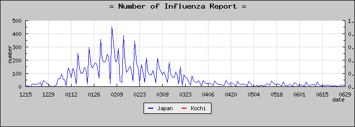 [���θ����������]