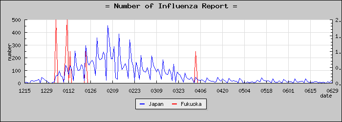 [ʡ�������������]