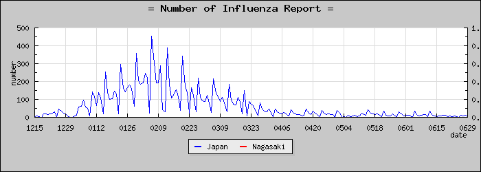 [Ĺ�긩���������]