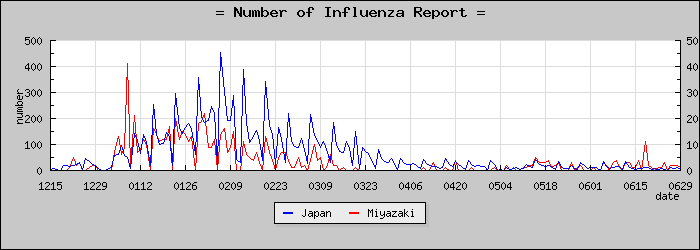 [�ܺ긩���������]