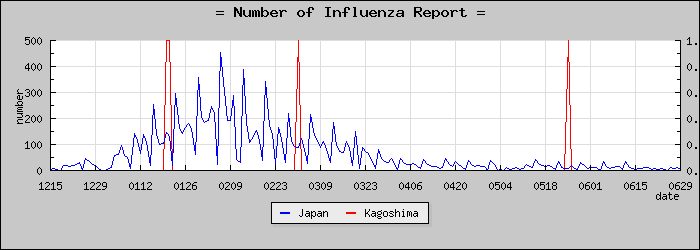 [�����縩���������]