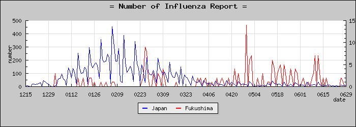 [ʡ�縩���������]