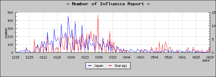 [��븩���������]