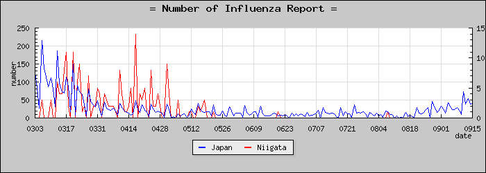 [���㸩���������]