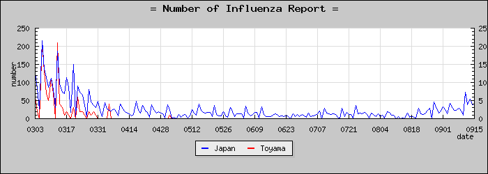 [�ٻ������������]