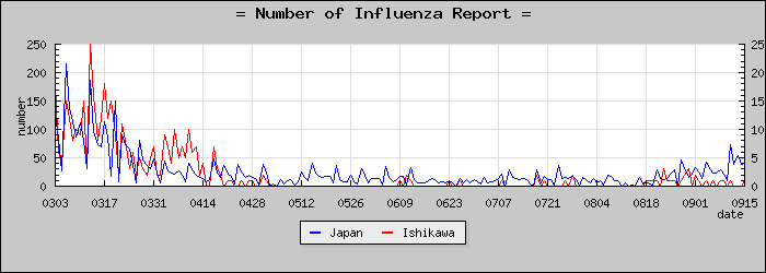 [������������]