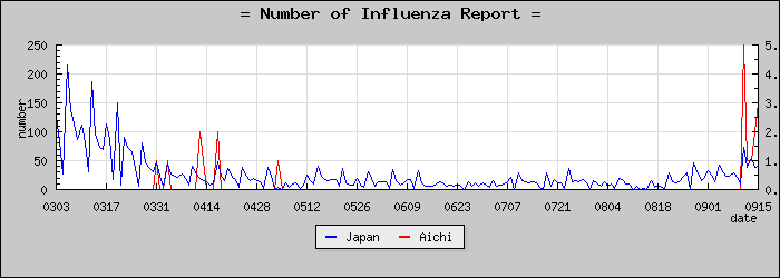 [���θ����������]