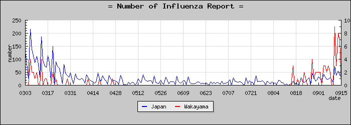 [�²λ������������]