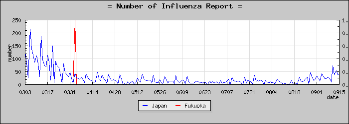 [ʡ�������������]