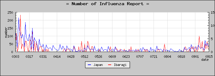 [��븩���������]