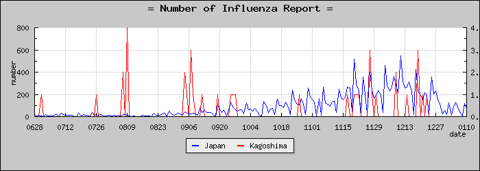 [�����縩���������]