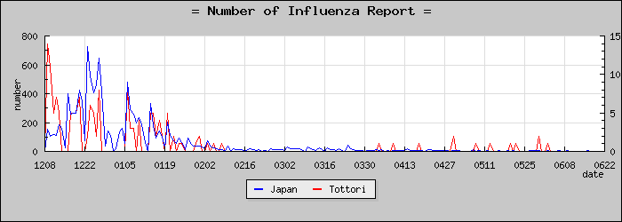 [Ļ�踩���������]