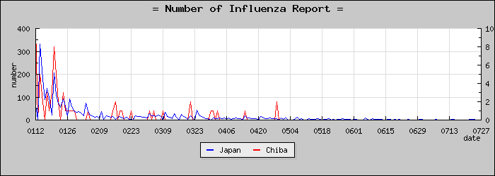 [���ո����������]