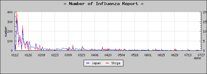 [���츩���������]