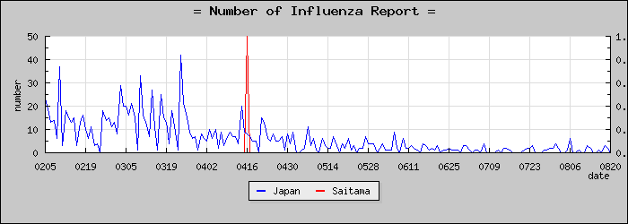 [��̸����������]