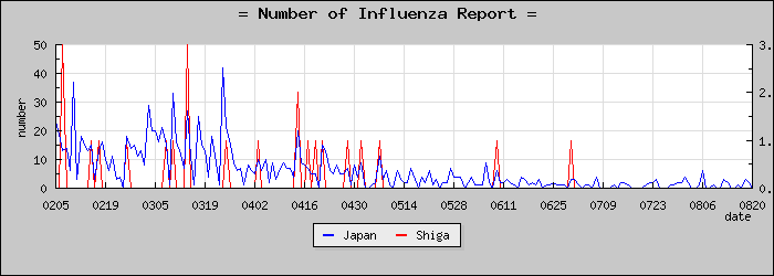 [���츩���������]