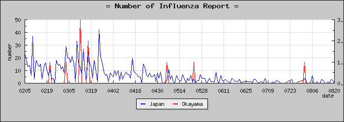 [���������������]