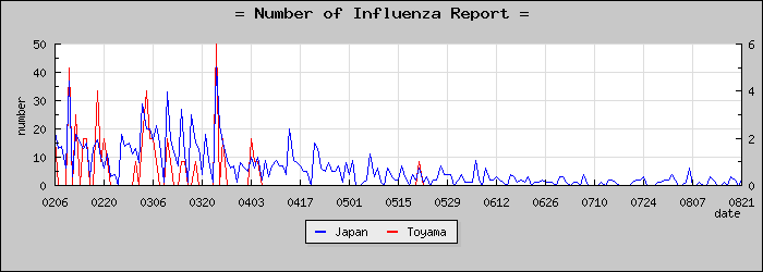 [�ٻ������������]