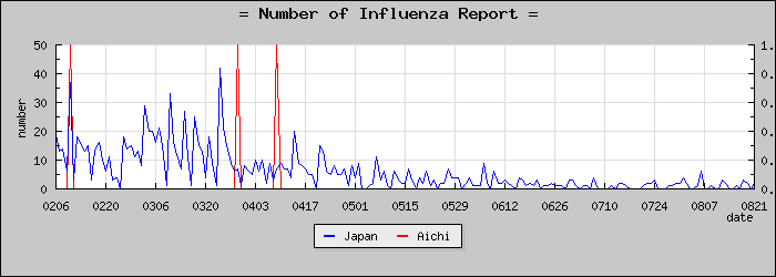 [���θ����������]