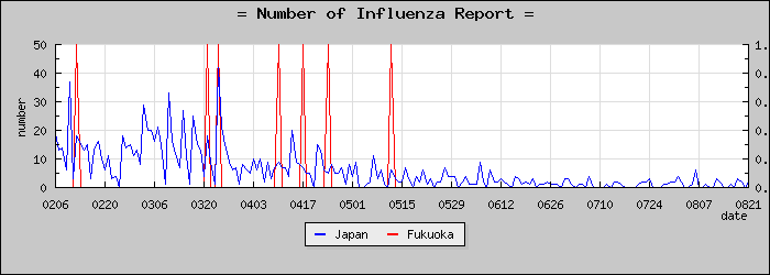 [ʡ�������������]