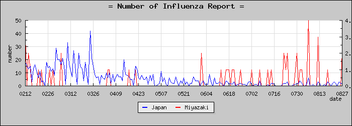 [�ܺ긩���������]