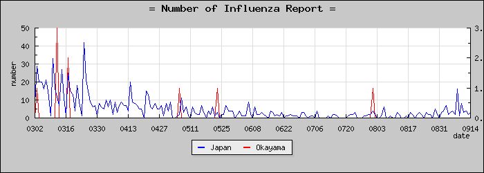 [���������������]