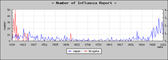 [���㸩���������]