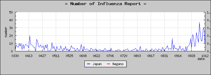 [Ĺ����������]