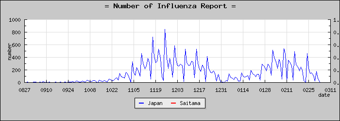 [��̸����������]