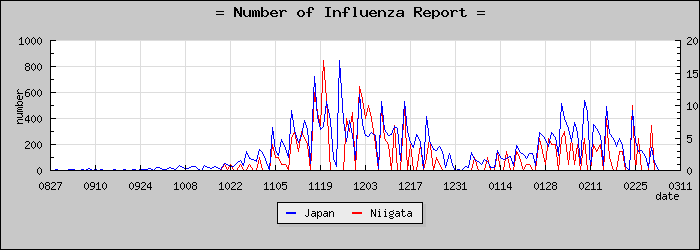 [���㸩���������]