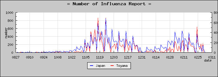 [�ٻ������������]