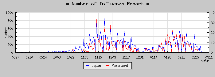 [���������������]