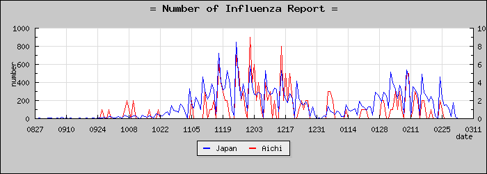 [���θ����������]