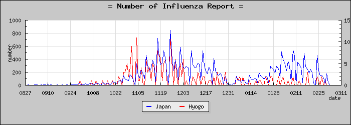 [ʼ�˸����������]