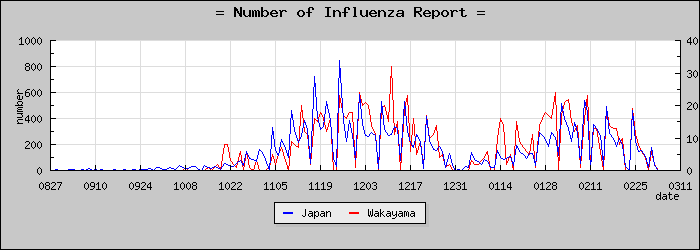[�²λ������������]