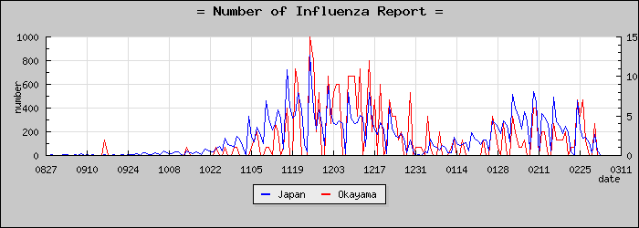 [���������������]