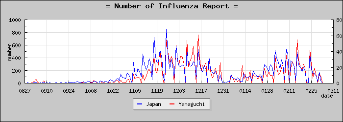 [���������������]