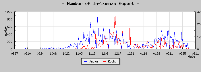 [���θ����������]