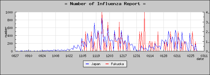 [ʡ�������������]